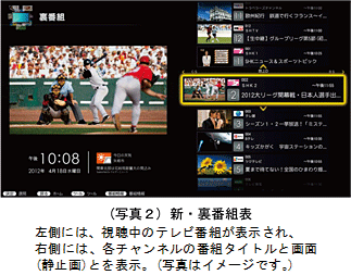 (写真2) 新・裏番組表 左側には、視聴中のテレビ番組が表示され、右側には、各チャンネルの番組タイトルと画面(静止画)とを表示。(写真はイメージです。)
