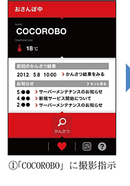 1.「COCOROBO」に撮影指示