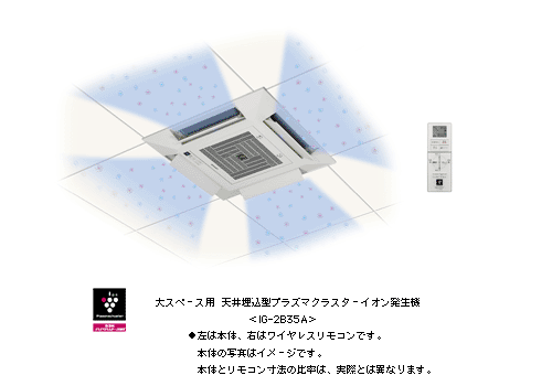 大スペース用 天井埋込型プラズマクラスターイオン発生機＜IG-2B35A＞●左は本体、右はワイヤレスリモコンです。本体の写真はイメージです。本体とリモコン寸法の比率は、実際とは異なります。