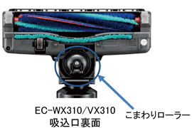 EC-WX310/VX310吸込口裏面