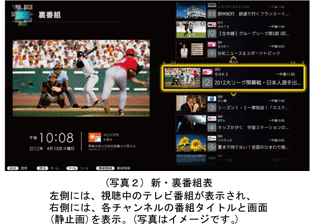 (写真2) 新・裏番組表 左側には、視聴中のテレビ番組が表示され、右側には、各チャンネルの番組タイトルと画面(静止画)を表示。(写真はイメージです。)