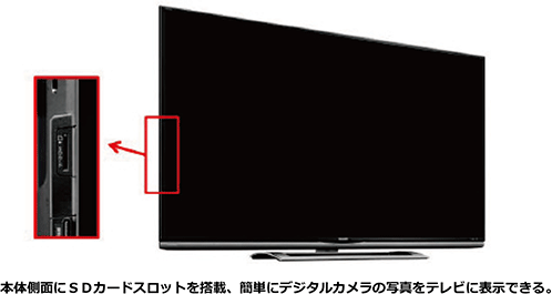本体側面にＳＤカードスロットを搭載、簡単にデジタルカメラの写真をテレビに表示できる。