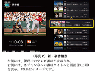 (写真2) 新・裏番組表左側には、視聴中のテレビ番組が表示され、右側には、各チャンネルの番組タイトルと画面(静止画)を表示。(写真はイメージです。)