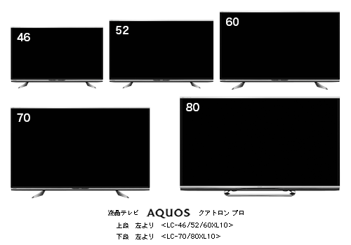 液晶テレビ AQUOSクアトロン プロ 上段 左より＜LC-46/52/60XL10＞ 下段 左より　＜LC-70/80XL10＞