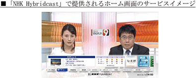 「NHK Hybridcast」で提供されるホーム画面のサービスイメージ
