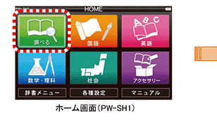 ホーム画面（PW-SH1）