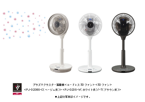 SHARP シャープ 扇風機 プラズマクラスター7000 PJ-C2DS