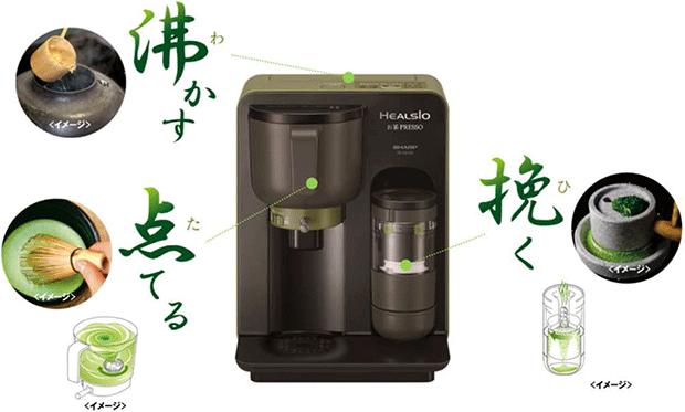 お茶メーカー「ヘルシオ お茶プレッソ」を発売・詳細｜ニュース 