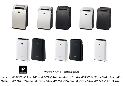 【新品】SHARP シャープ　プラズマクラスター　加湿空気清浄機　ブラック