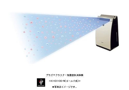プラズマクラスター加湿空気清浄機＜KI-EXシリーズ＞を発売｜ニュース 