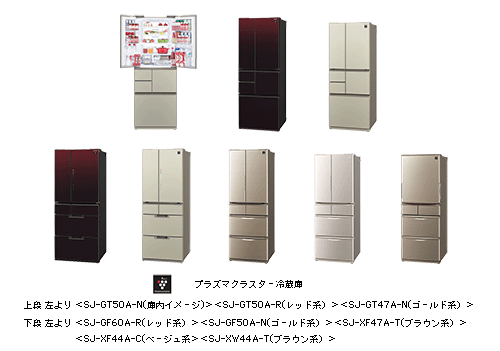 【2/1まで/値引き相談可】シャープ SHARP 冷蔵庫 プラズマクラスターその他2020年製