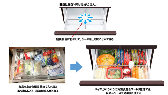プラズマクラスター冷蔵庫＜SJ-GT41B＞を発売｜ニュースリリース：シャープ