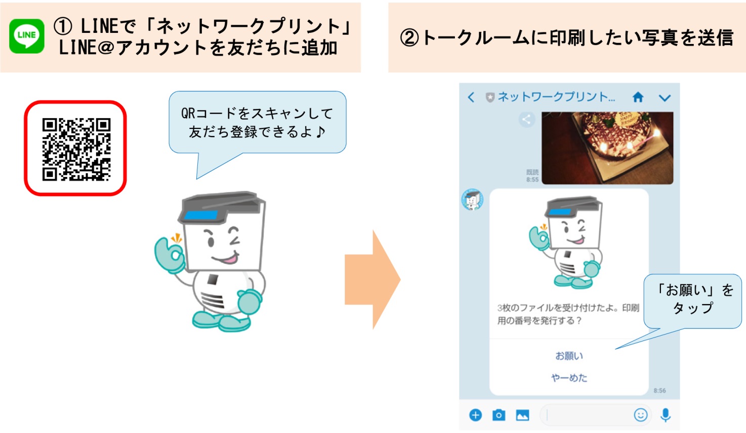 ネットワークプリント サービスで Line との連携を開始 ニュースリリース シャープ