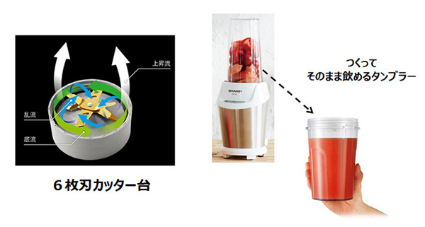 ヘルシオ 真空ブレンダーなど3機種を発売｜ニュースリリース