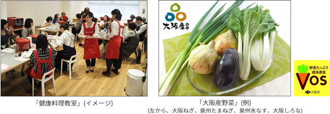 「健康料理教室」「大阪産野菜」