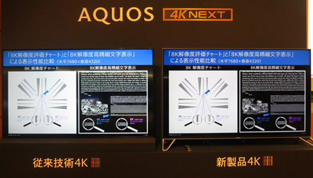 80V型4K液晶テレビ左：従来技術の4Kテレビ　　右：新製品『AQUOS 4K NEXT』＜LC-80XU30＞ 