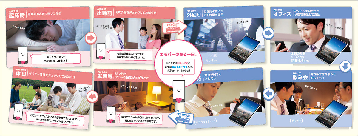 エモパーのある一日。