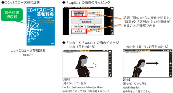 カラー電子辞書ブレーン 5機種を発売｜ニュースリリース