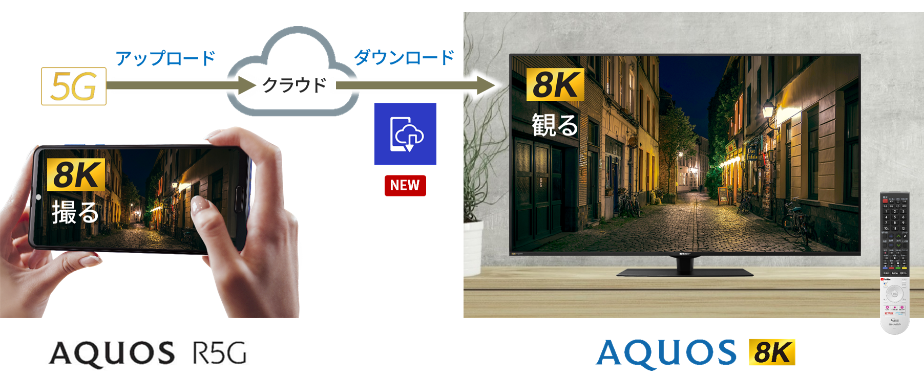 液晶テレビ「AQUOS 8K」向けアプリ 『コンテンツダウンローダー』を提供開始｜ニュースリリース：シャープ